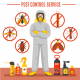 pest control solution in Oklahoma City